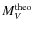 $M_V^{\rm {theo}}$