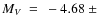 $M_V~=~-4.68~\pm$