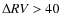 $\Delta {\it RV} > 40$