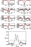 \begin{figure}
\par\includegraphics[width=9cm,clip]{11727fi4.eps}
\end{figure}