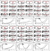\begin{figure}
\par\includegraphics[width=18.4cm,clip]{11727fa2.eps}
\end{figure}