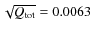 $\sqrt {Q_{\rm tot}}=0.0063$