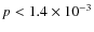 $p<1.4\times 10^{-3}$