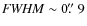 ${\it FWHM} \sim
0\hbox{$.\!\!^{\prime\prime}$ }9$