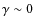 $\gamma\sim 0$
