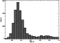 \begin{figure}
\hspace{-0.5cm}
\par\includegraphics[angle=0,width=8cm]{11791_06.ps}
\end{figure}