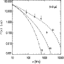 \begin{figure}
\par\includegraphics[height=8.cm,width=8.cm,angle=0.0]{AA11843Fig6.ps}
\end{figure}