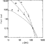 \begin{figure}
\par\includegraphics[height=8.cm,width=8.cm,angle=0.0]{AA11843Fig7.ps}
\end{figure}