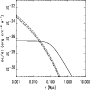 \begin{figure}
\par\includegraphics[height=8.cm,width=8.cm,angle=0.0]{AA11843Fig4.ps}
\end{figure}