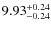 $\rm 9.93^{+0.24}_{-0.24}$