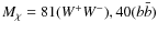 $M_{\chi} = 81 (W^+W^-), 40(b {\bar b})$
