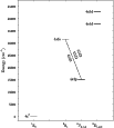 \begin{figure}
\par\includegraphics[width=9cm,clip]{11844fg2.eps}
\end{figure}