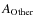$A_{\rm Other}$