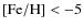 ${\rm [Fe/H]} < -5$