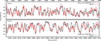 \begin{figure}
\par\includegraphics[width=18cm]{11857f03.eps}
\end{figure}