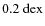 $0.2~{\rm dex}$