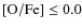 ${\rm [O/Fe]}\le0.0$
