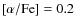 ${\rm [\alpha/Fe]}=0.2$