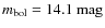 $m_{\rm bol}=14.1~\mbox{mag}$