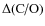 $\Delta(\mbox{C/O})$