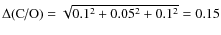 $\Delta(\mbox{C/O})=\sqrt{0.1^2+0.05^2+0.1^2}=0.15$
