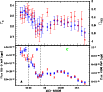 \begin{figure}
\par\includegraphics[width=9cm]{figures/12128f12.eps}
\end{figure}