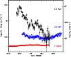 \begin{figure}
\par\includegraphics[width=9cm]{figures/12128f3.eps}
\end{figure}