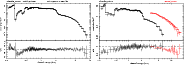 \begin{figure}
\par\mbox{\includegraphics[angle=-90,width=8cm]{figures/12128f10.ps} \includegraphics[angle=-90,width=8cm]{figures/12128f11.ps} }
\end{figure}