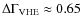 $\Delta\Gamma_{\rm VHE}\approx0.65$