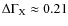 $\Delta\Gamma_{\rm X}\approx0.21$