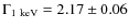 $\Gamma_{1~ \rm keV}=2.17\pm0.06$