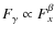 $F_{\gamma }\propto F_x^{\beta }$