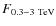 $F_{0.3-3~\rm TeV}$