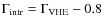 $\Gamma _{\rm intr}=\Gamma _{\rm VHE}-0.8$
