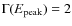 $\Gamma({E}_{\rm peak})=2$