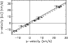 \begin{figure}
\par\includegraphics[width=8.5cm,clip]{12333f4.ps}
\end{figure}