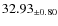 $ 32.93 _{\pm 0.80 }$