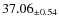 $ 37.06 _{\pm 0.54 }$
