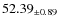 $ 52.39 _{\pm 0.89 }$