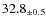 $ 32.8 _{\pm 0.5 }$