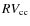 $RV_{\rm cc}$
