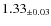 $ 1.33 _{\pm 0.03 }$