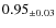 $ 0.95 _{\pm 0.03 }$