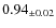 $ 0.94 _{\pm 0.02 }$