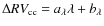 $\Delta RV_{{\rm cc}} = a_{{\rm\lambda }} \lambda + b_{{\rm\lambda }}$