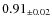 $ 0.91 _{\pm 0.02 }$