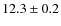 $12.3 \pm0.2$