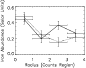 \begin{figure}
\par\includegraphics[width=7.5cm,clip]{09809fg4.eps}
\end{figure}