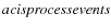 $\it acis process events
\rm $