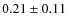 $0.21 \pm 0.11$